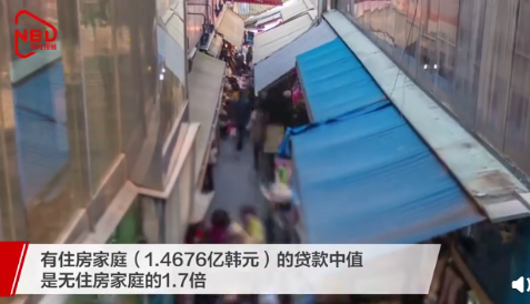 韓國無住房新婚家庭占比近6成是真的嗎 如何看待無房結婚 韓國無住房新婚家庭占比近6成是真的嗎 如何看待無房結婚