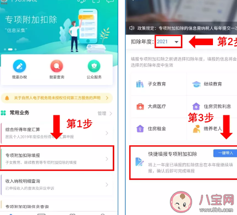 2021年年度個人所得稅項附加扣除確認流程 2021年個人所得稅最新標準介紹 2021年年度個人所得稅項附加扣除確認流程 2021年個人所得稅最新標準介紹