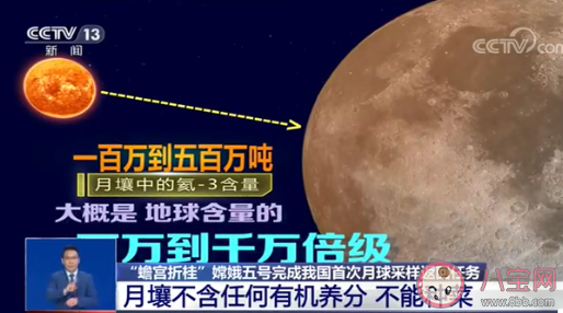 月壤不能種菜是什么原因 月壤是用來干什么的