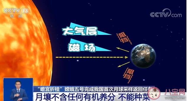 月球的土壤能種菜嗎 月壤為什么不能用來種菜 月球的土壤能種菜嗎 月壤為什么不能用來種菜