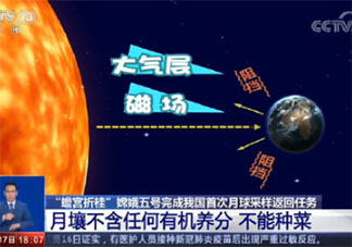 月壤不能種菜是什么原因 月壤是用來干什么的