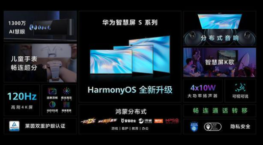 華為智慧屏S系列有哪些亮點 華為智慧屏S系列優缺點分析