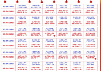 2021年鐵路春運搶票時間是什么時候開始 2021年春運怎么安排