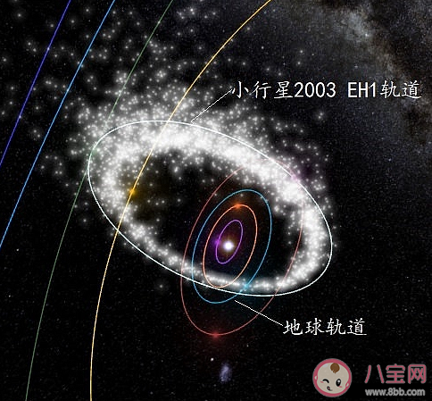 2021年1月天象時刻表 1月有哪些值得一看的精彩天象
