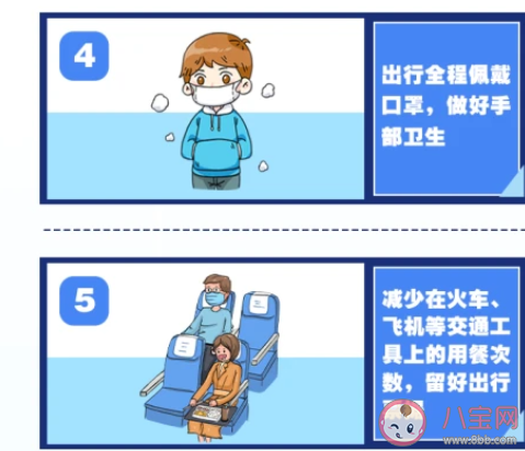 全國目前有22個中風險地區都是哪些地方 元旦假期自我防疫措施有哪些