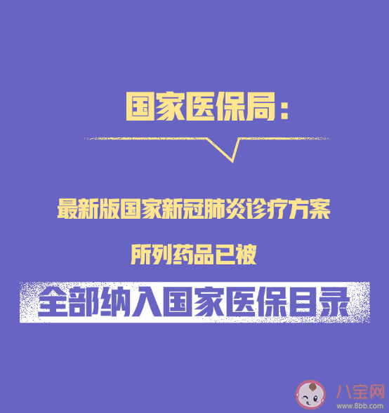 治療新冠藥品納入國家醫保目錄 2020國家醫保藥品目錄調整有什么變化