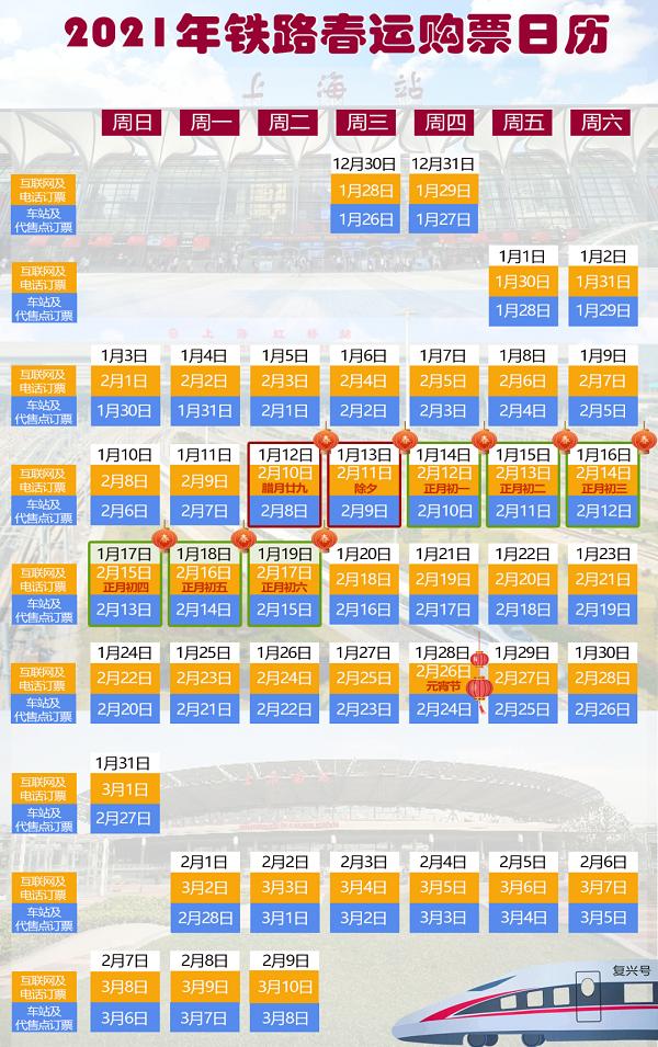 2021鐵路春運購票日歷 春運搶票開始和結束時間