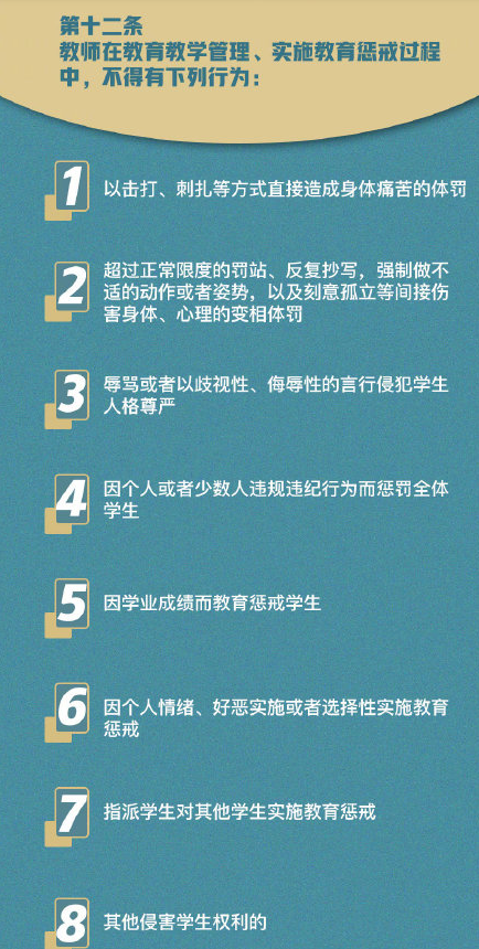 教育部禁止中小學教師7類不當教育行為內容 教育懲戒程度分類 教育部禁止中小學教師7類不當教育行為內容 教育懲戒程度分類