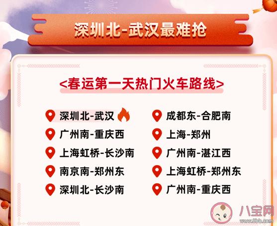 在春節出行乘坐飛機哪種食物要盡量少食用 螞蟻莊園小課堂今日12月31日答案