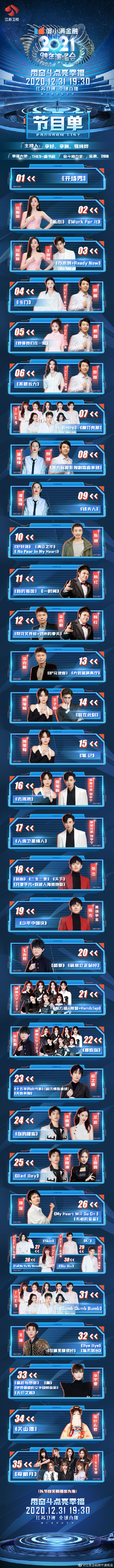 2021江蘇衛(wèi)視跨年全陣容有哪些明星 2021江蘇衛(wèi)視跨年節(jié)目單