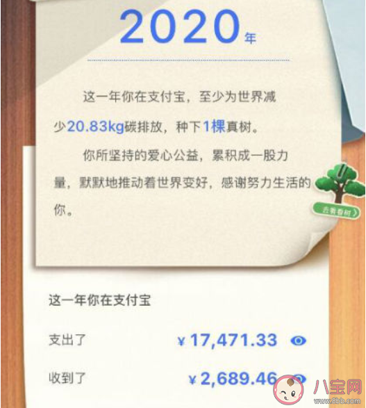 支付寶2020年度賬單在哪里能看 一年里你都花了多少錢