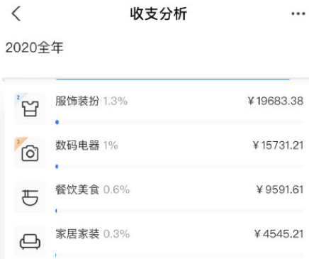 支付寶2020年度賬單在哪看 怎么查詢2020支付寶總收支