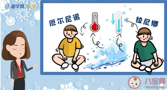 今冬寒冷的原因到底是什么 寒潮的形成原因是什么