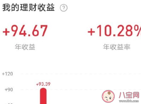 開始攢錢的搞笑說說 一定要存錢正能量句子 開始攢錢的搞笑說說 一定要存錢正能量句子