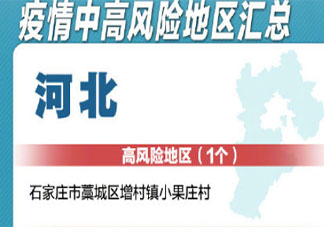 全國中高風險地區圖匯總 哪些地方暫時不要去