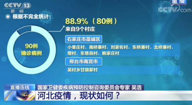 石家莊的疫情特點是什么 冬季如何做好防護 石家莊的疫情特點是什么 冬季如何做好防護