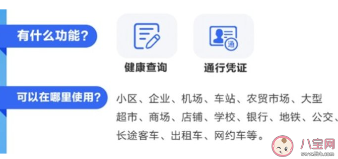 北京乘出租車網約車需掃健康寶是怎么回事 北京健康寶有哪些作用 北京乘出租車網約車需掃健康寶是怎么回事 北京健康寶有哪些作用