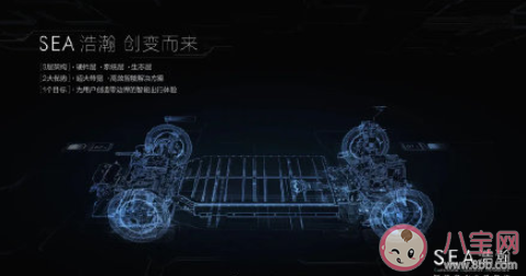 百度宣布組建的智能汽車公司是干什么的 智能汽車公司包含哪些業務 百度宣布組建的智能汽車公司是干什么的 智能汽車公司包含哪些業務