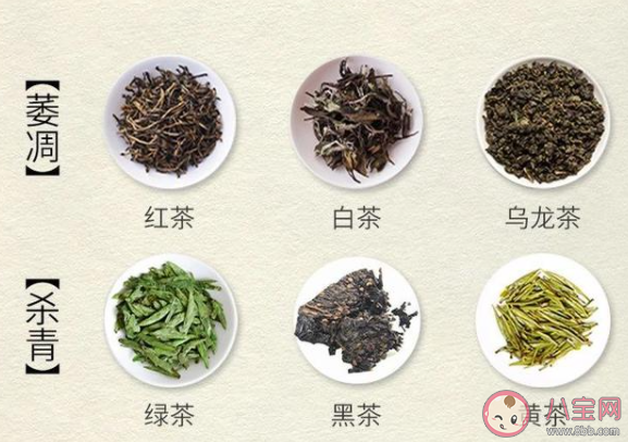 影視劇殺青儀式中殺青最初指什么 螞蟻莊園小課堂今日1月12日答案 影視劇殺青儀式中殺青最初指什么 螞蟻莊園小課堂今日1月12日答案