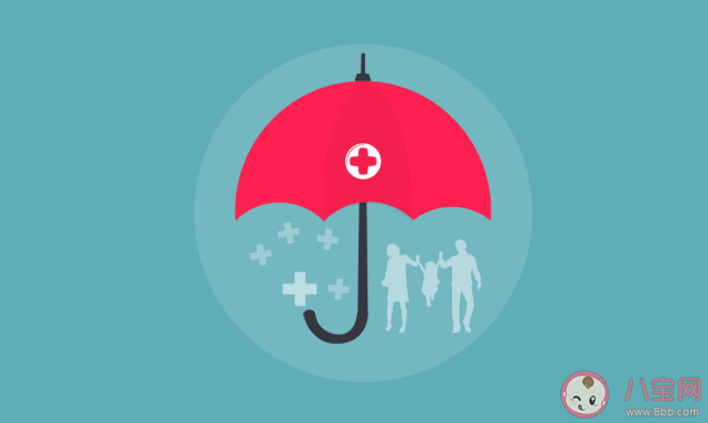 備孕和不備孕區別大嗎 沒有備孕怎么及時補救