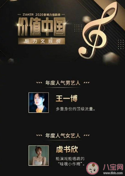 2020魅力文娛榜榜單 評(píng)選理由是什么