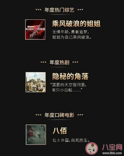 2020魅力文娛榜榜單 評(píng)選理由是什么