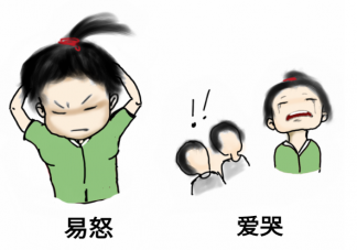 來姨媽心情差是女生矯情嗎 經前期綜合征為什么讓人情緒焦躁