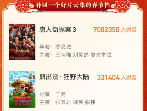 2021年春節(jié)檔電影有哪幾部 春節(jié)哪一部電影最值得看