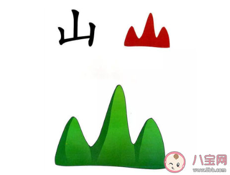 什么時候教孩子識字是最好的時機 怎樣才能讓孩子識字更快