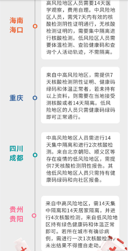 31個省市最新返鄉隔離政策匯總 2021年春節返鄉潮會提前嗎