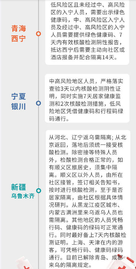 31個省市最新返鄉隔離政策匯總 2021年春節返鄉潮會提前嗎