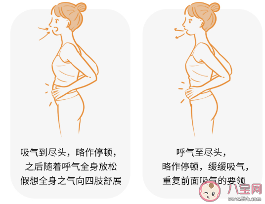 頸椎前傾怎么矯正 八種頸椎前傾矯正方法