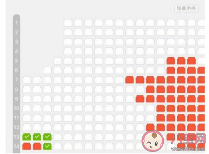 買電影院角落票的原因是什么 電影院幾排位置最好