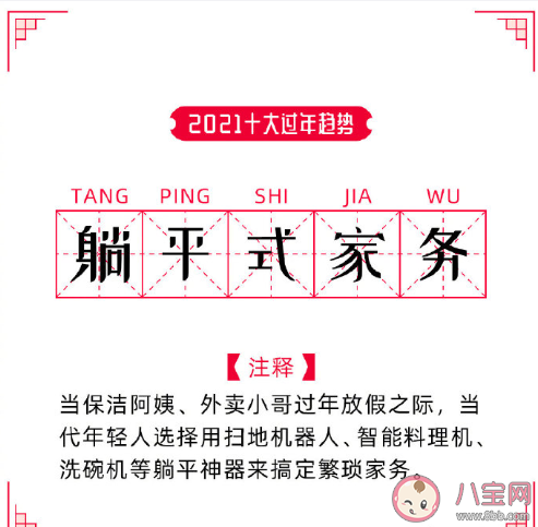 2021十大過年趨勢是什么 2021過年新趨勢行為