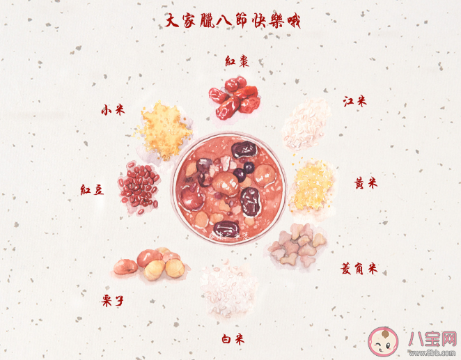 古代最早的臘八節人們會干什么 螞蟻莊園小課堂1月20日答案