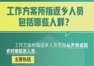 哪些返鄉人員回農村過年要核酸檢測證明 為什么對農村疫情管控如此嚴格