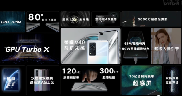 榮耀v40有哪些亮點黑科技 榮耀v40值得買嗎