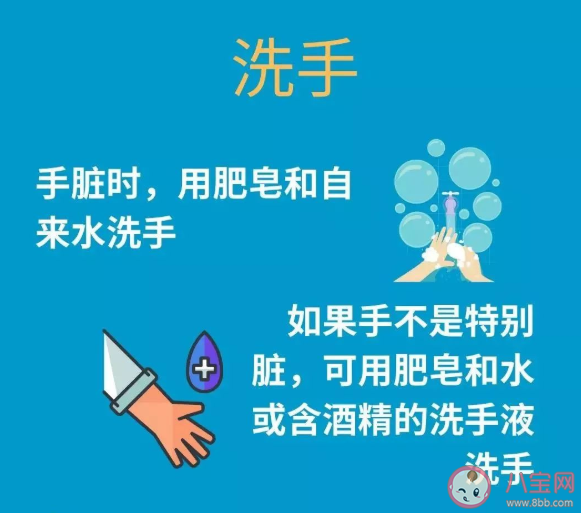 2021春運防護線路圖 春運疫情防護指南