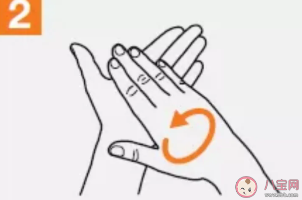 免洗手消毒液需20秒以上作用時間 免洗手消毒液使用步驟 免洗手消毒液需20秒以上作用時間 免洗手消毒液使用步驟