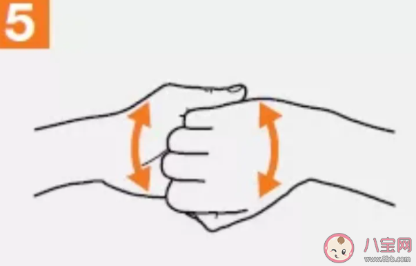 免洗手消毒液需20秒以上作用時間 免洗手消毒液使用步驟 免洗手消毒液需20秒以上作用時間 免洗手消毒液使用步驟