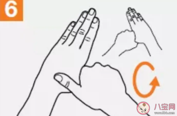 免洗手消毒液需20秒以上作用時間 免洗手消毒液使用步驟 免洗手消毒液需20秒以上作用時間 免洗手消毒液使用步驟