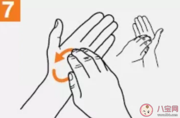 免洗手消毒液需20秒以上作用時間 免洗手消毒液使用步驟 免洗手消毒液需20秒以上作用時間 免洗手消毒液使用步驟