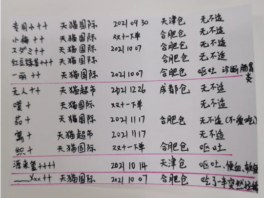 go貓糧出問題是怎么回事 go貓糧怎么看生產日期批次