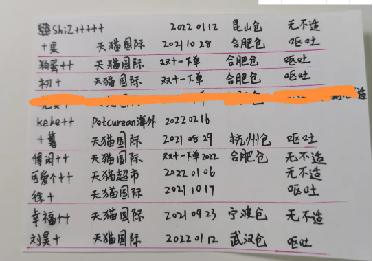 go貓糧出問題是怎么回事 go貓糧怎么看生產日期批次