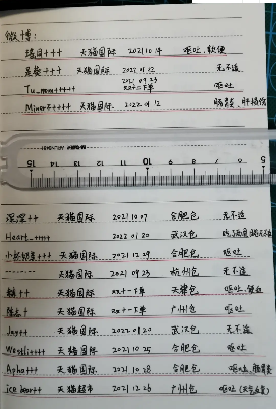 go貓糧出問題是怎么回事 go貓糧怎么看生產日期批次