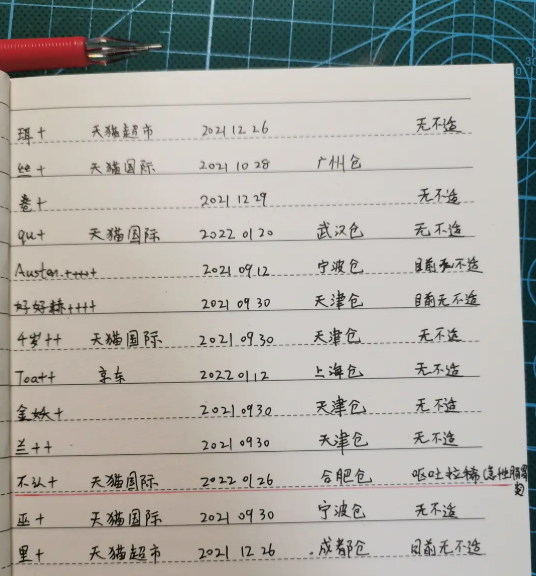 go貓糧出問題是怎么回事 go貓糧怎么看生產日期批次