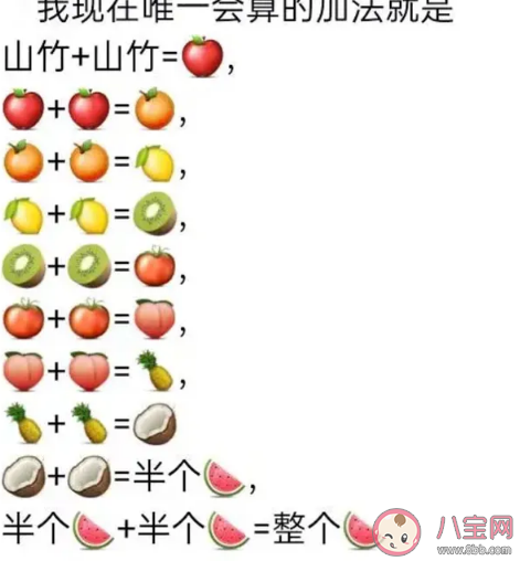 合成大西瓜游戲在哪里可以玩 合成大西瓜游戲規則小技巧