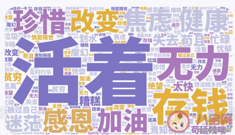 2020國民十大健康關(guān)鍵詞盤點 具體是哪些關(guān)鍵詞