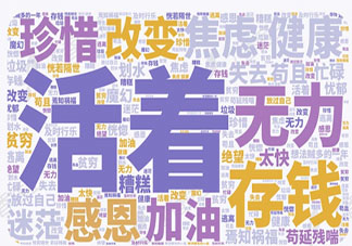 2020國民十大健康關(guān)鍵詞盤點(diǎn) 具體是哪些關(guān)鍵詞