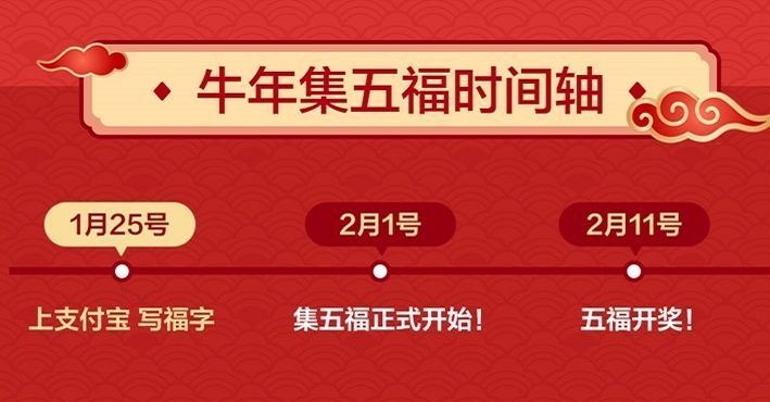 2021支付寶集五福什么時(shí)候開始 牛年集五福何時(shí)開獎(jiǎng)